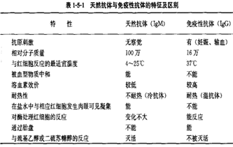 ��Ȼ���w�c���߿��w�������c�^�e