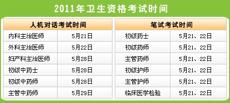 2011���l���Y��ԇ�r�g