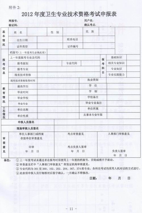 2012���l(w��i)�����I(y��)���g(sh��)�Y��ԇ�������P(gu��n)��헵�֪ͨ