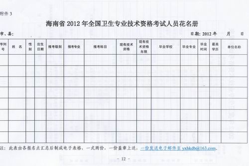 2012���l(w��i)�����I(y��)���g(sh��)�Y��ԇ�������P(gu��n)��헵�֪ͨ