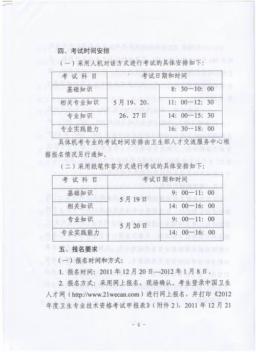 2012���l(w��i)�����I(y��)���g(sh��)�Y��ԇ�������P(gu��n)��헵�֪ͨ