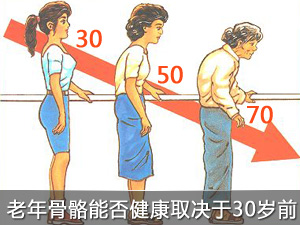 �����˹����ܷ񽡿�ȡ�Q��30�qǰ(��)