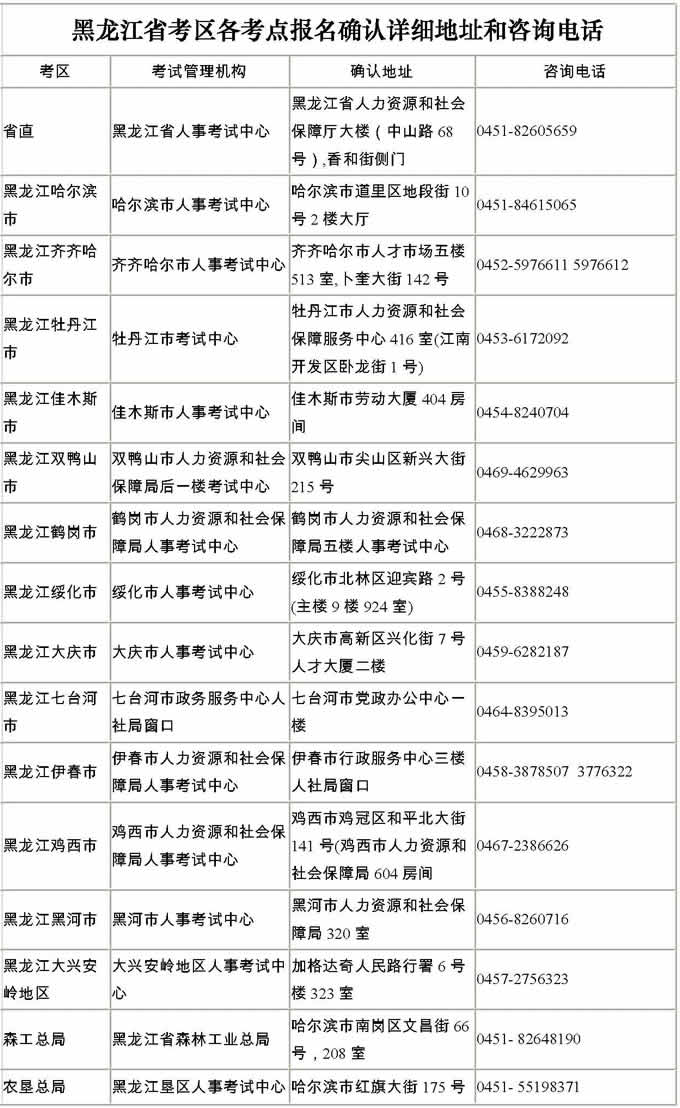 2013�������ʡ���^(q��)�����c(di��n)��(b��o)���_�J(r��n)Ԕ��(x��)��ַ����ԃ�Ԓm.7666av.com