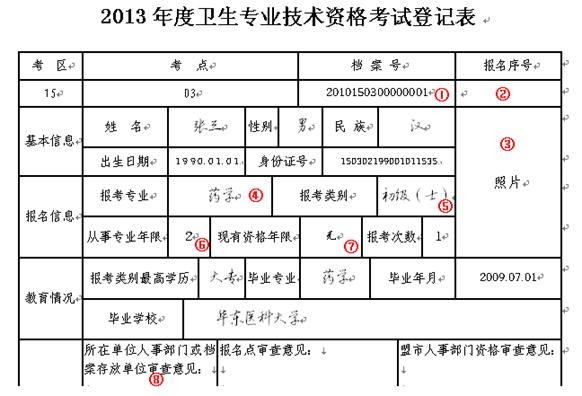 登記表填表說明及注意事項