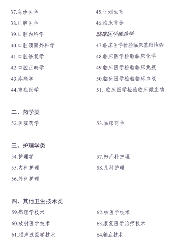 2013���l(w��i)����ֱ�ن�λ�߼����I(y��)���g(sh��)�Y��ԇ���I(y��)һ�[��