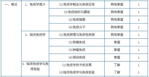 2015��z����ܼ���(�R�����ߌW)��ԇ��V