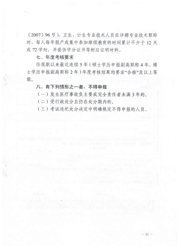 2015�����ʡ�l(w��i)��Ӌ��ϵ�и߼��Q���I(y��)��Փ��ԇ������֪ͨ