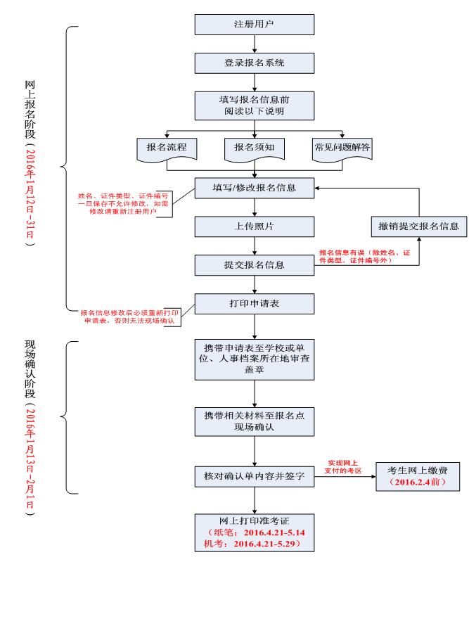 2016�oʿ�̘I�Y��ԇ��������