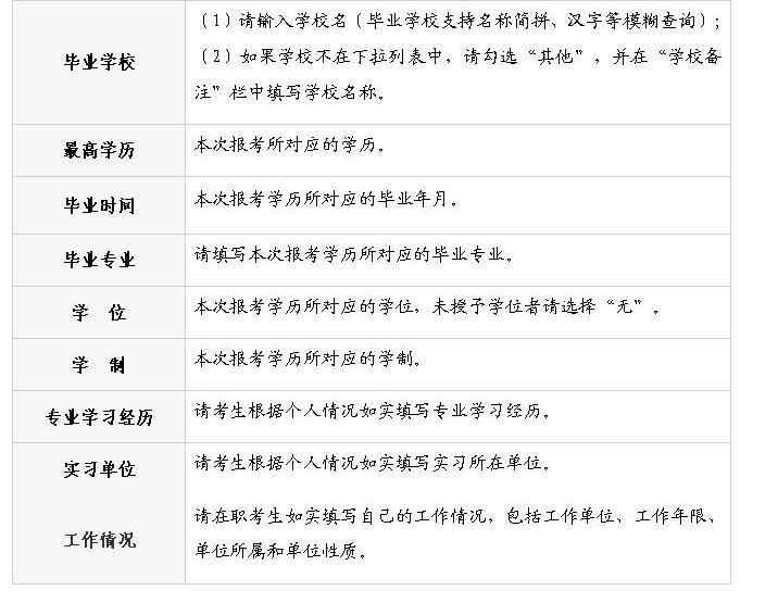 2016�oʿ��(zh��)�I(y��)�Y��ԇ��������f��