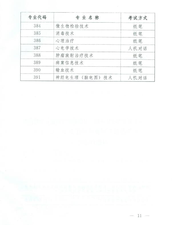 �P��2017����l�����I���g�Y��ԇ���P���}��֪ͨ