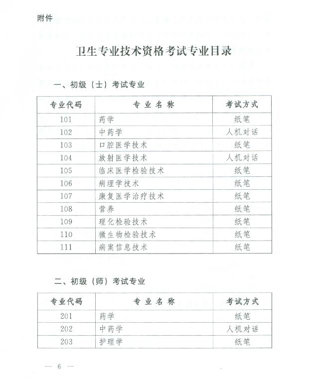 �P��2017����l�����I���g�Y��ԇ���P���}��֪ͨ