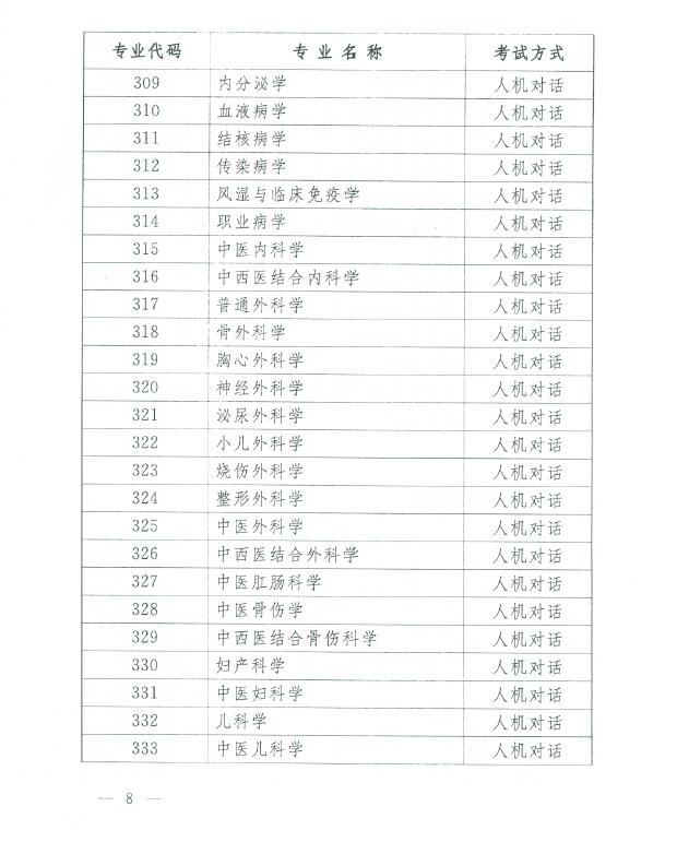 �P��2017����l�����I���g�Y��ԇ���P���}��֪ͨ