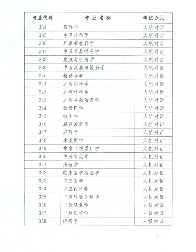 �P��2017����l�����I���g�Y��ԇ���P���}��֪ͨ