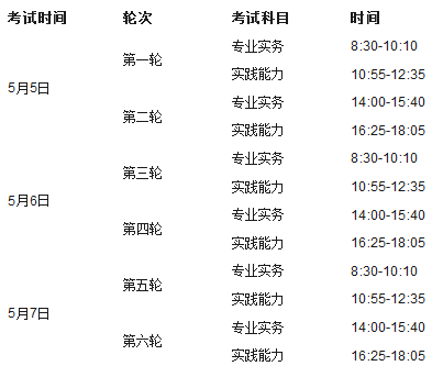 2018���o(h��)ʿ��(zh��)�I(y��)�Y��ԇ�r(sh��)�g