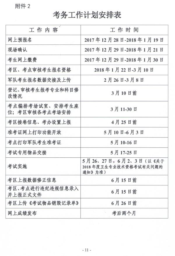 �����l��Ӌ��ί�˲Ž������������ļ� �P��2018����l�����I���g�Y��ԇ���չ������ŵ�֪ͨ �l�˲Űl��2017��131̖